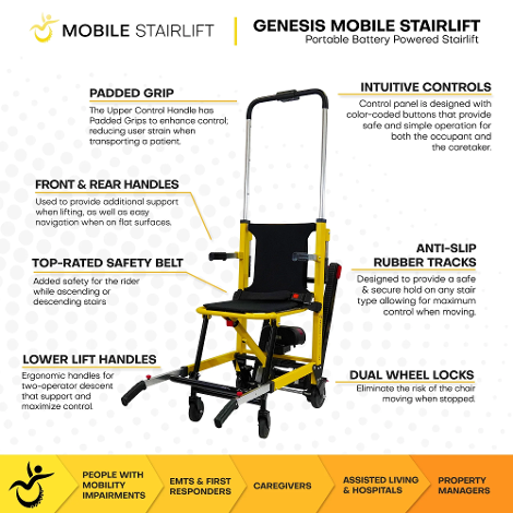 Genesis Mobile Stairlift